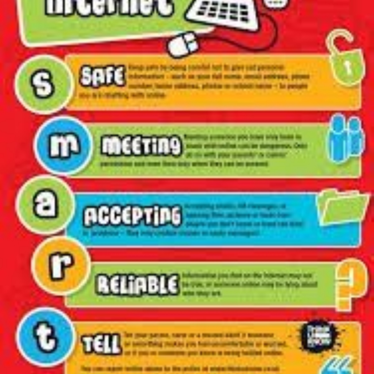 Tenterden Primary Federation - Year 3 - Online Safety